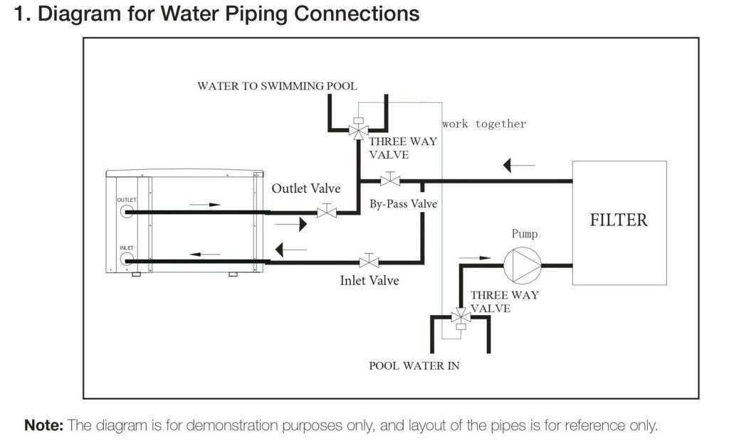 Pool Heat Pump Schematic