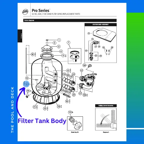 Leak from Filter Tank Body