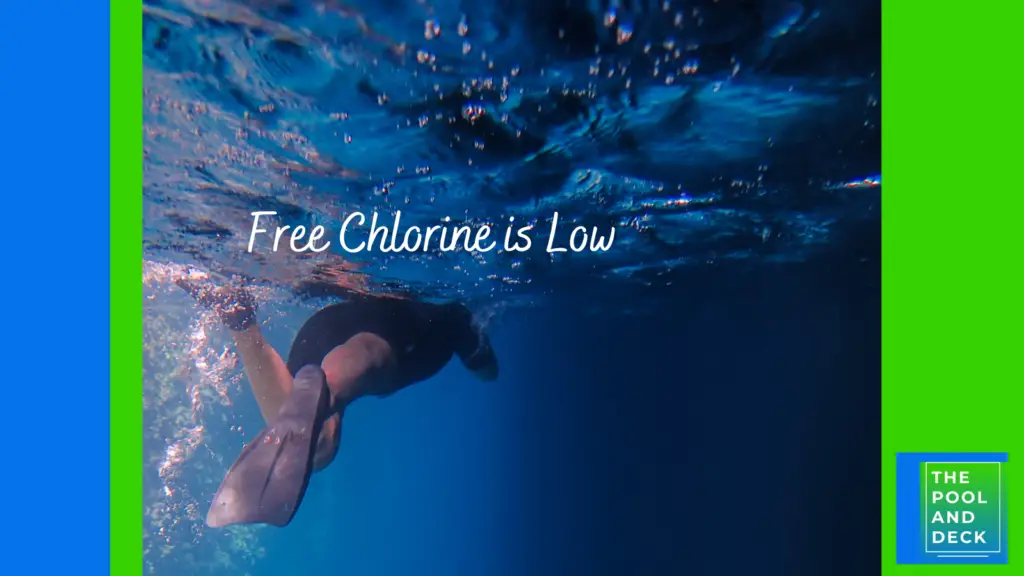 Free Chlorine is Low