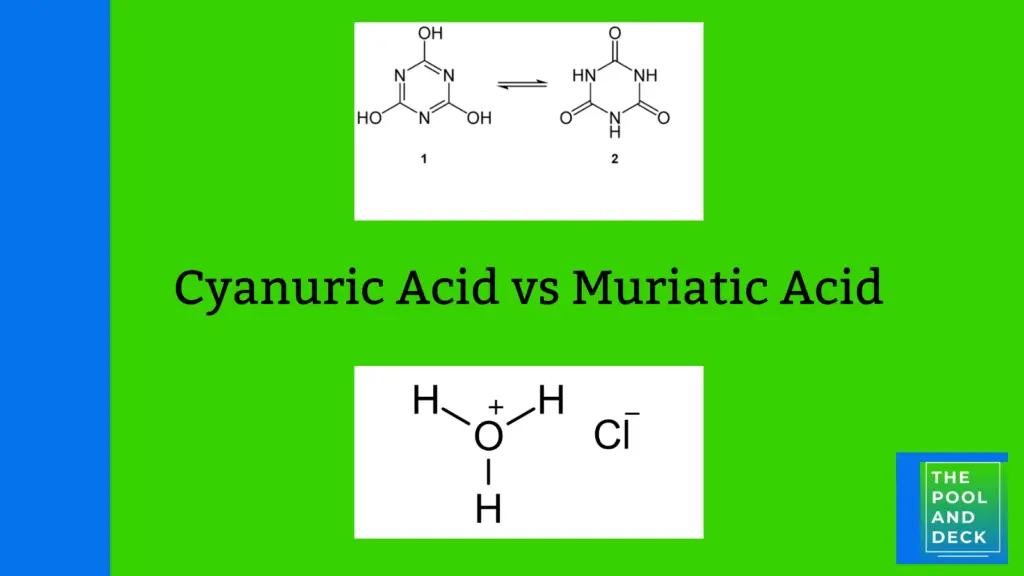 Cyanuric Acid vs Muriatic Acid
