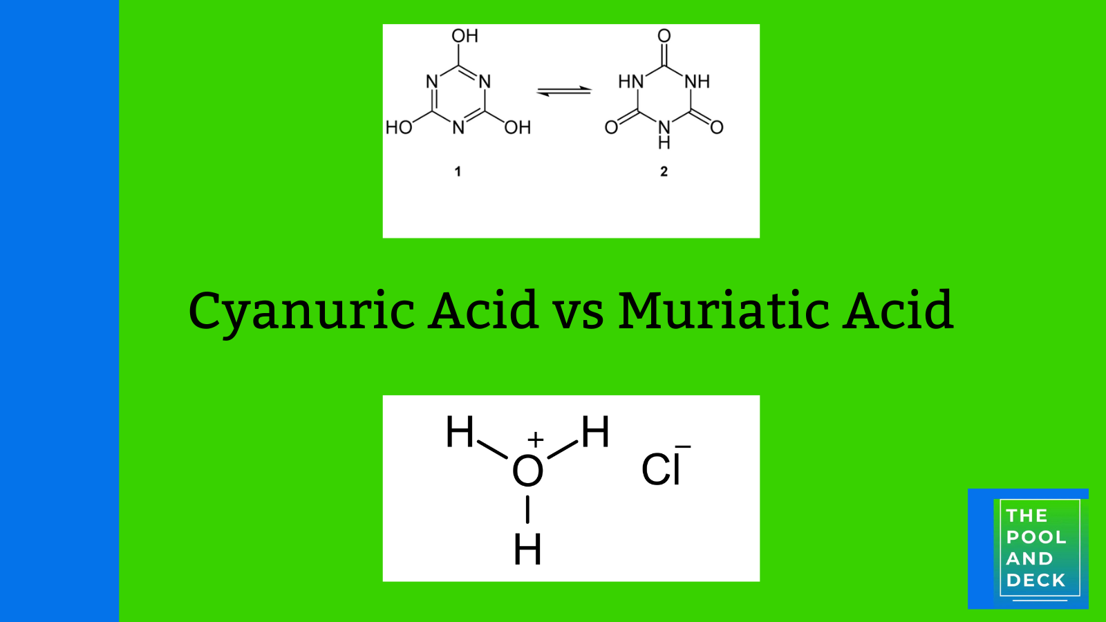 Cyanuric Acid vs Muriatic Acid for Pools: Simple Guide for 2024!